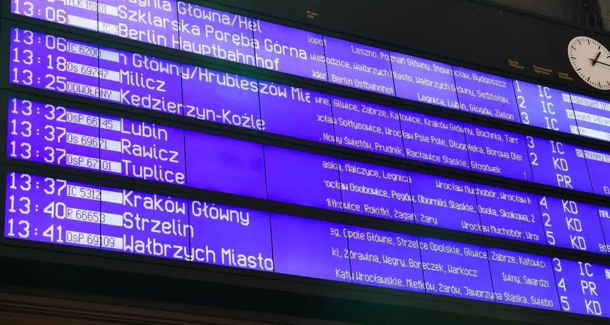 Tablica odjazdów Wrocław Główny pokazuje pociągi do Gdyni, Berlina, Lubina, Rawicza, Tuplic, Krakowa, Strzelina i Wałbrzycha.