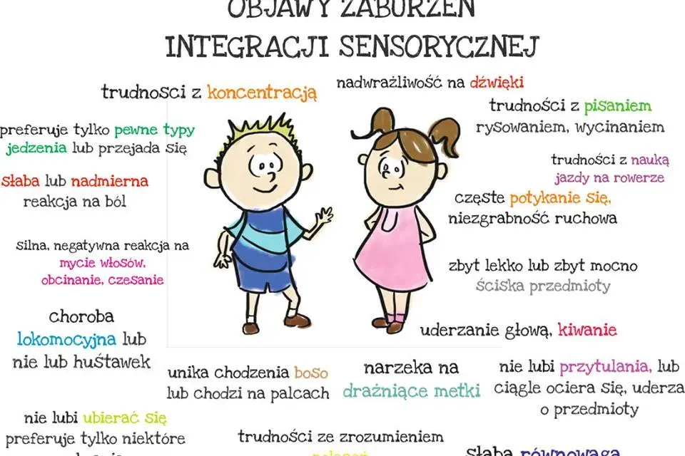 Objawy zaburzenia integracji sensorycznej – jak je rozpoznać i zrozumieć