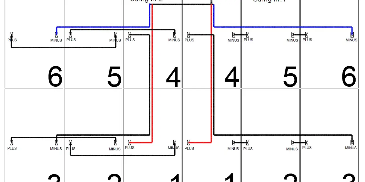 Schemat połączeń paneli fotowoltaicznych: string nr 1 i 2, z oznaczeniami plus i minus.