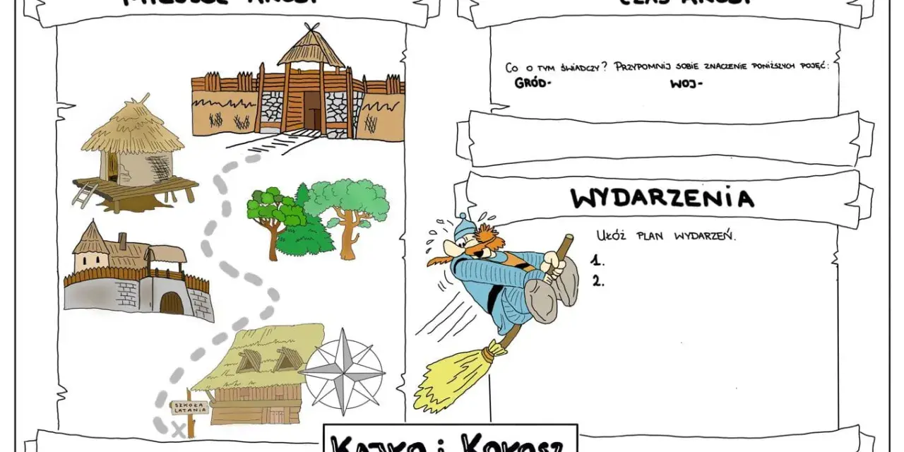 Kajko i Kokosz: scenariusz lekcji. Mapa świata przedstawionego z miejscami akcji, czasem akcji i miejscem na wydarzenia.