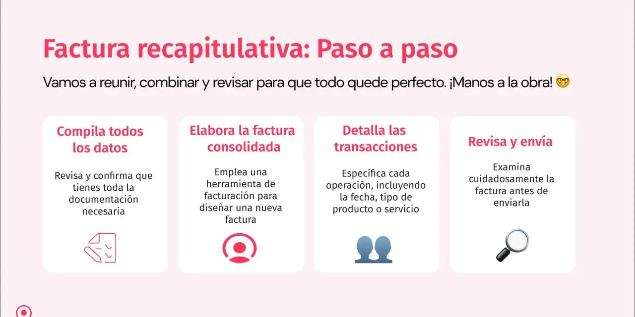 Proceso para crear una factura recapitulativa: compilar datos, elaborar factura consolidada, detallar transacciones y revisar antes de enviar.