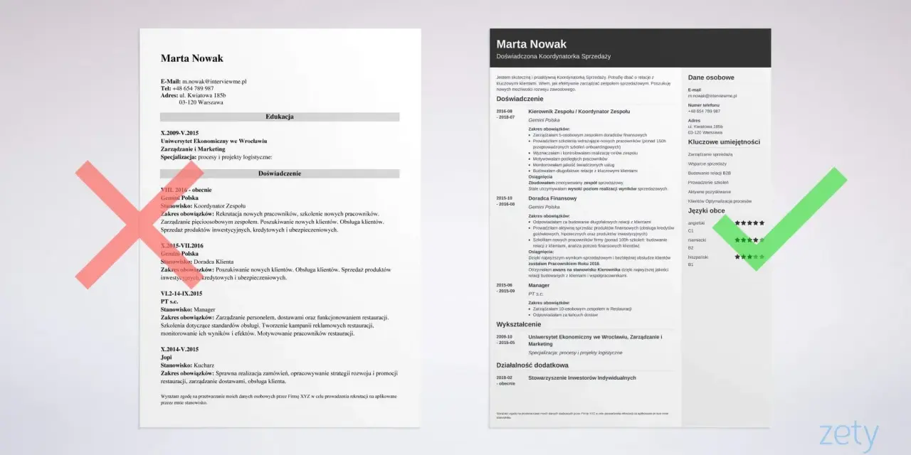 CV wzór do wypełnienia bez zdjęcia. Marta Nowak, Koordynatorka Sprzedaży, z doświadczeniem w zarządzaniu zespołem i sprzedaży.
