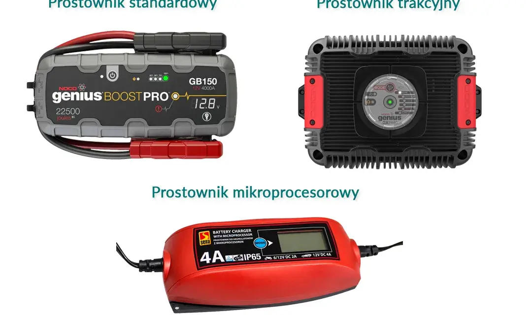 Jak działa prostownik – zrozumienie działania i komponentów ładowarki