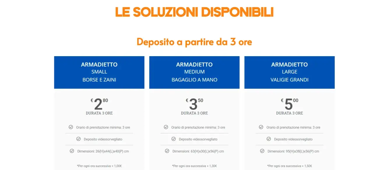 Deposito bagagli stazione: la guida smart per viaggiare senza peso