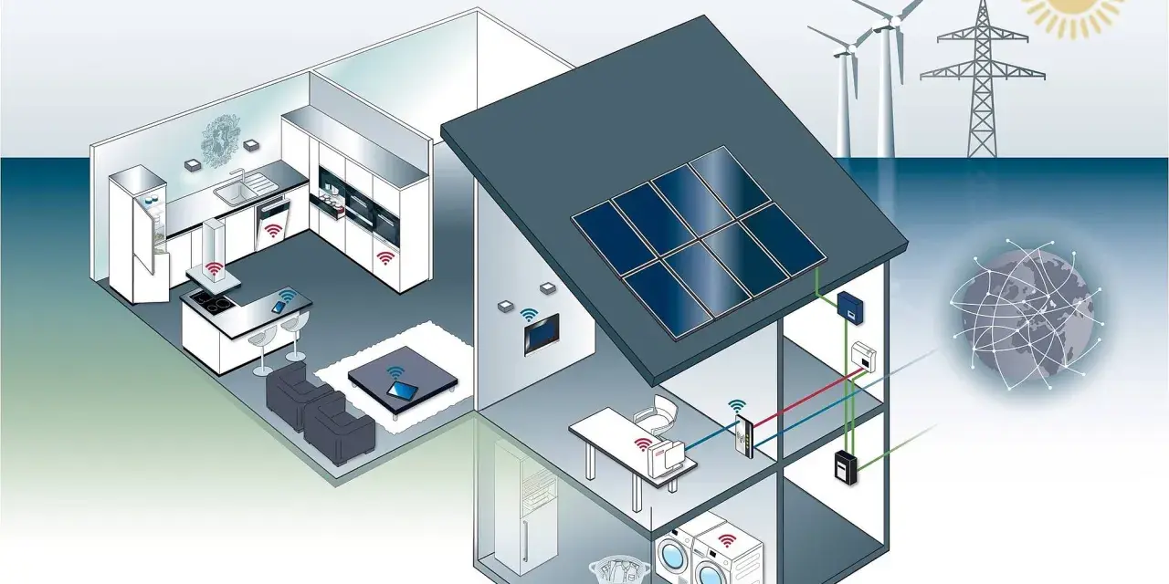 Vernetztes Zuhause mit Solarzellen und Windrädern. Steuerung per Smartphone und **voice match** für intelligente Haustechnik.