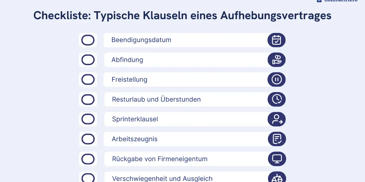 Checkliste für Aufhebungsverträge: Beinhaltet Punkte wie Beendigungsdatum, Abfindung, Freistellung, Resturlaub und Überstunden.