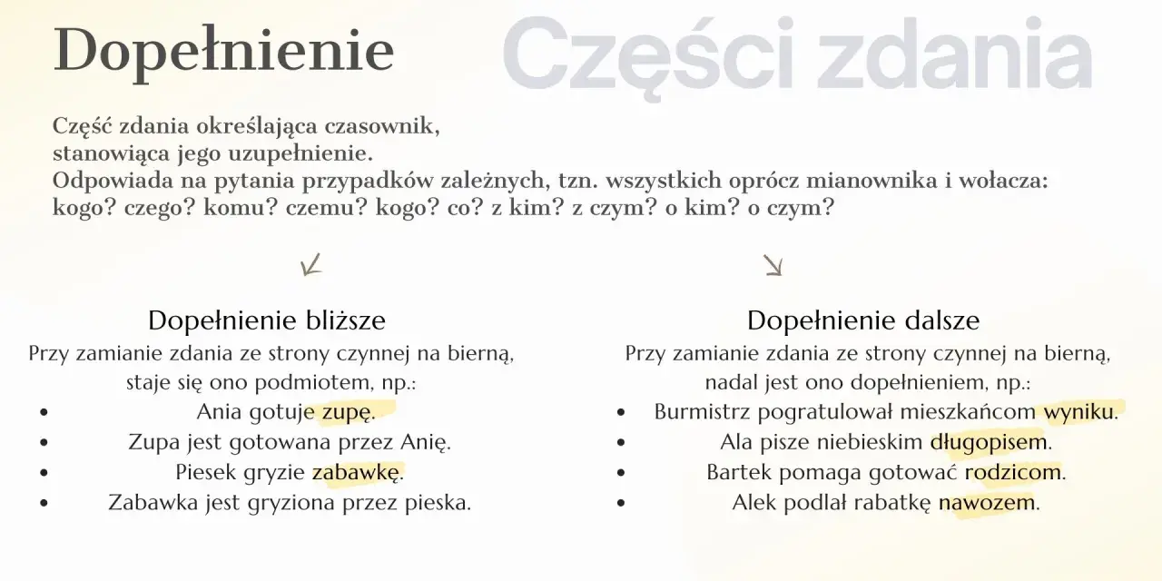 Dopełnienie to część zdania uzupełniająca czasownik, odpowiadająca na pytania przypadków zależnych. Przykłady: Ania gotuje zupę, Ala pisze długopisem.