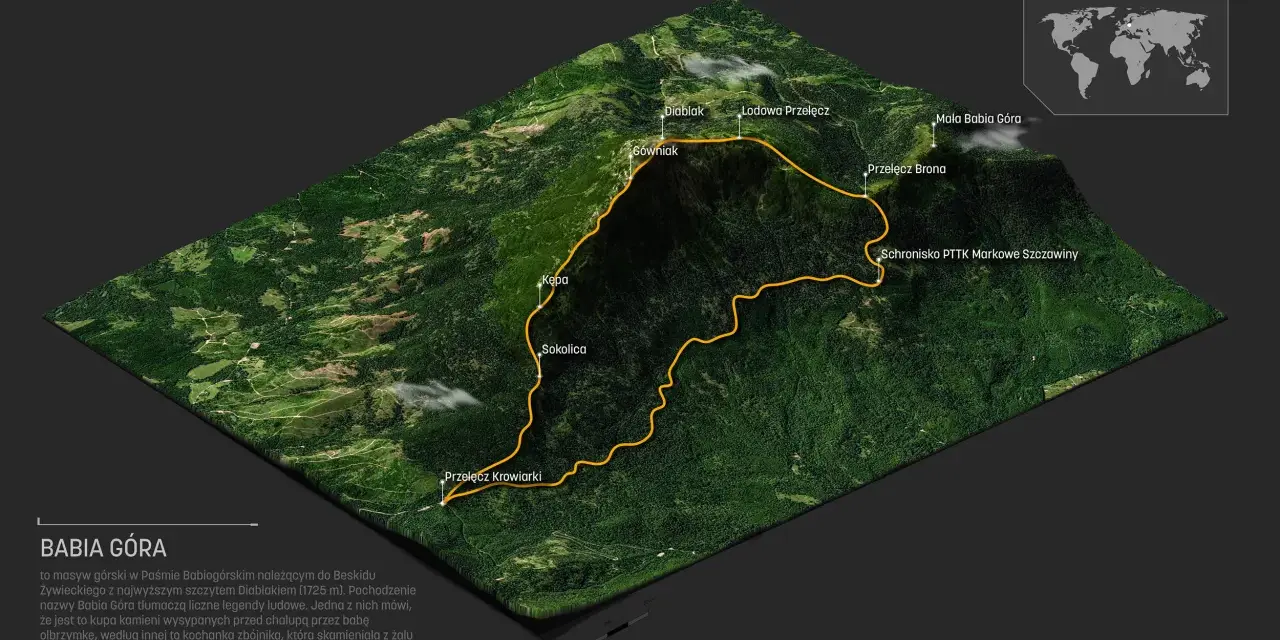 Trójwymiarowa mapa szlaku turystycznego na Babiej Górze z zaznaczonymi szczytami i przełęczami.
