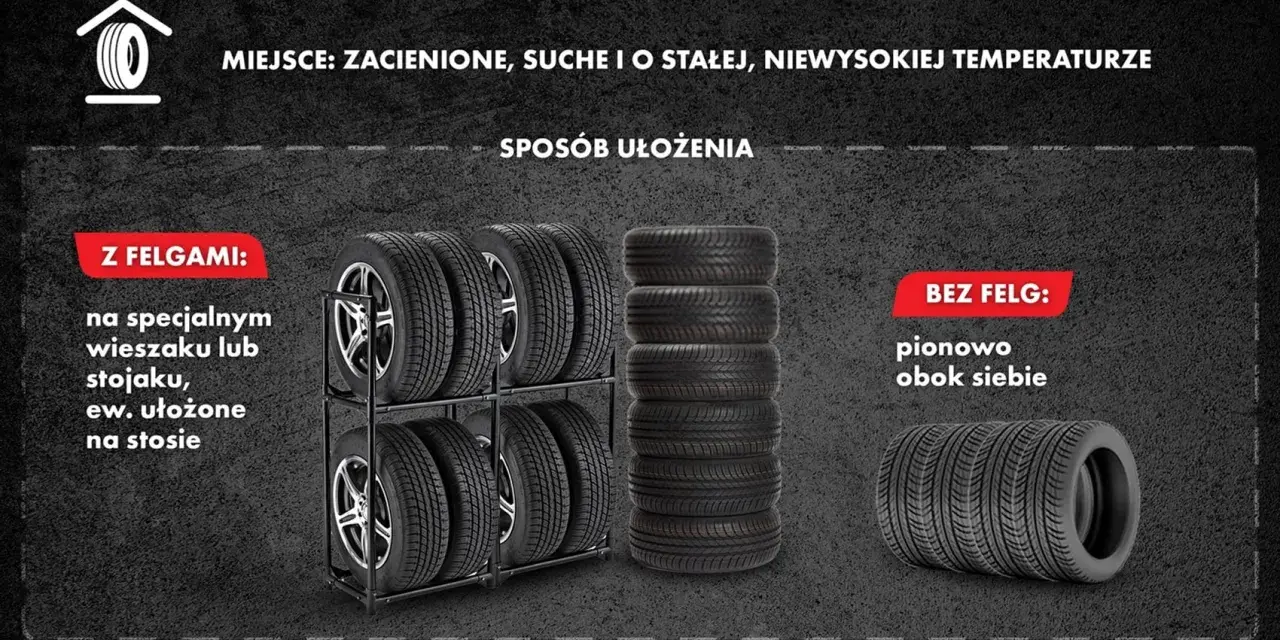 Jak przechowywać opony bez felg? Pionowo obok siebie, w zacienionym, suchym miejscu o stałej temperaturze.