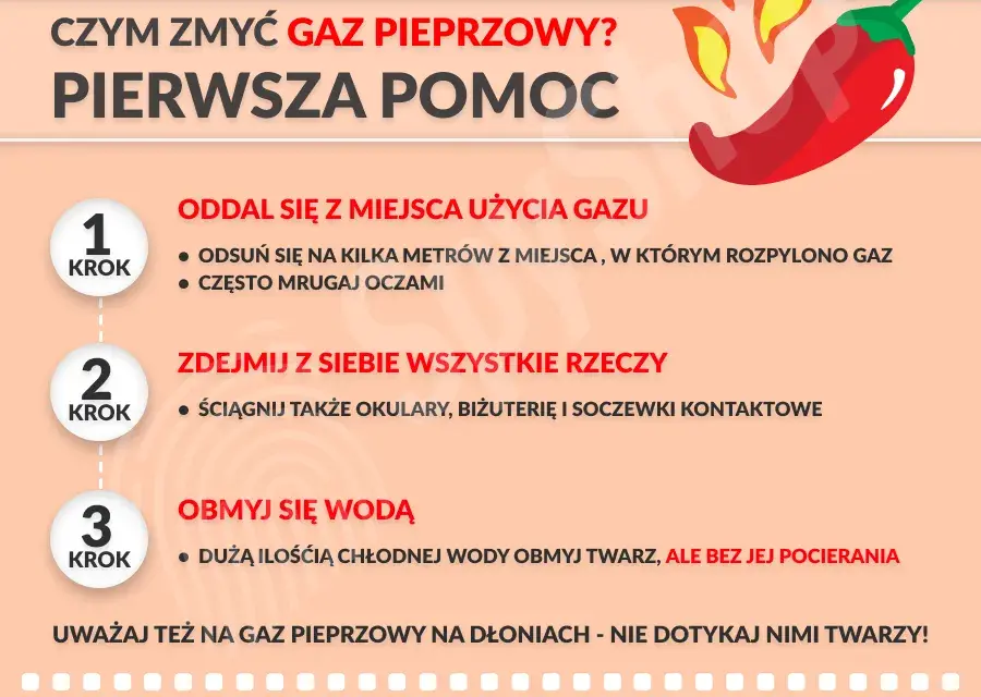 Gaz pieprzowy w Polsce: Czy wiesz, kiedy możesz go użyć?