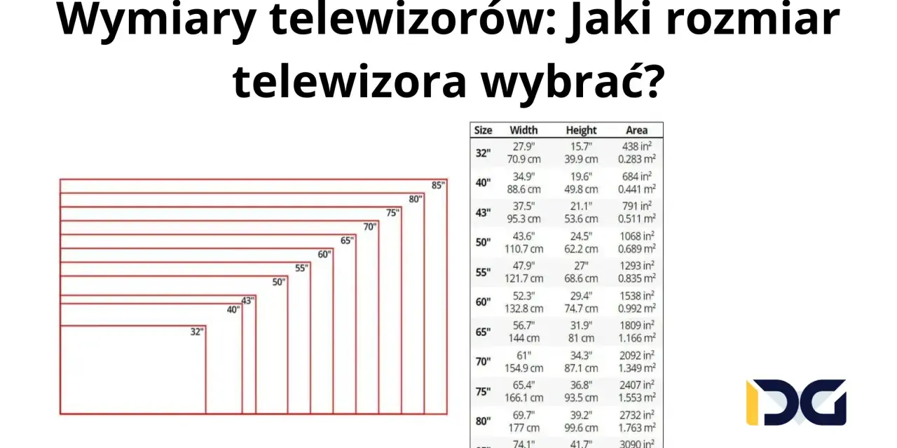 Tabela wymiarów telewizorów: od 32 do 85 cali. Znajdź idealny telewizor 42 cale wymiary dla swojego salonu.