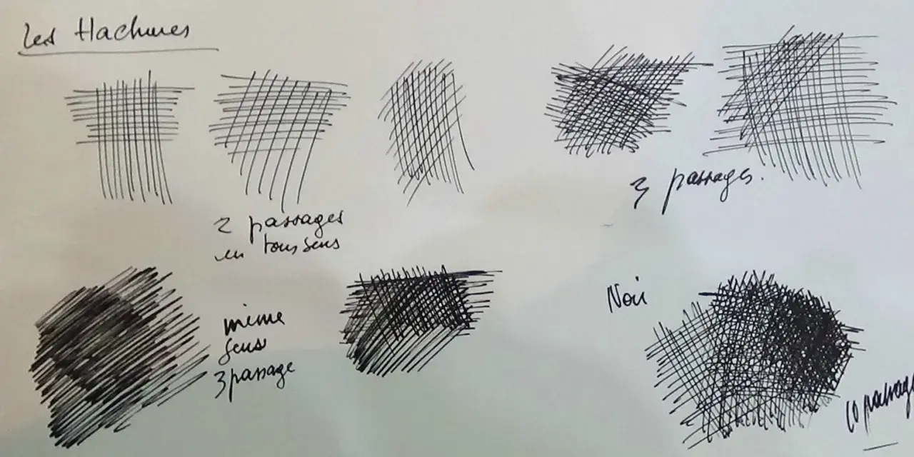 Un dessin au stylo montre des études de hachures, explorant différentes densités et directions pour créer des ombres.