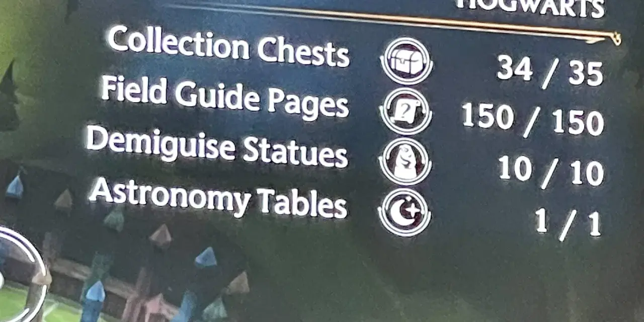 Pantalla de menú de Hogwarts Legacy mostrando el progreso de los cofres de colección, páginas de guía de campo, estatuas de desilusión y mesas de astronomía.