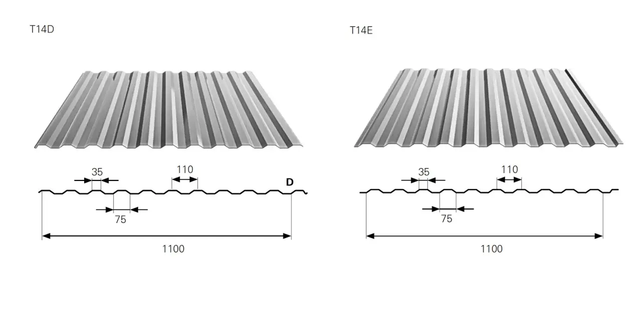 Blacha trapezowa T14D i T14E. Wymiary: szerokość 1100 mm, wysokość trapezu 35 mm, rozstaw między trapezami 75 mm, a szerokość jednego trapezu 110 mm.