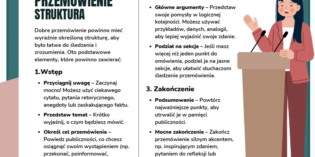 Struktura przemówienia: wstęp, rozwinięcie, zakończenie. Przykład krótkiego przemówienia z podziałem na sekcje i mocnym zakończeniem.