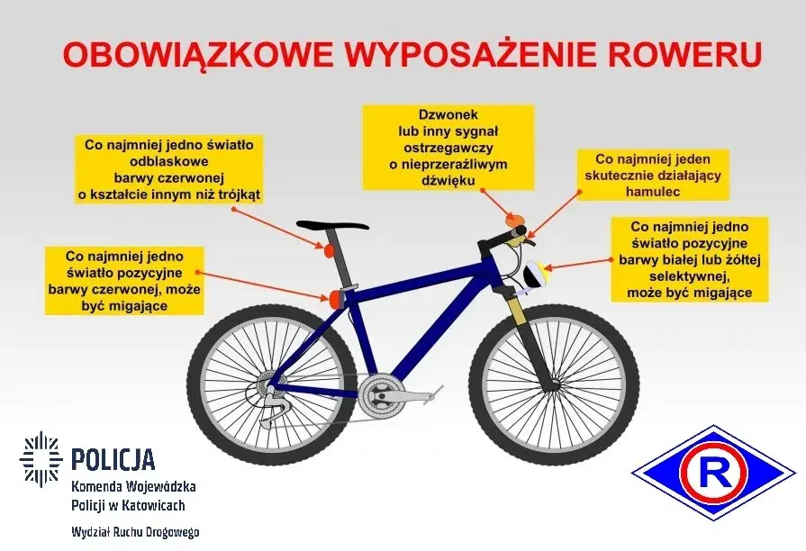 Holowanie roweru: Kiedy legalne, a kiedy mandat? Sprawdź przepisy