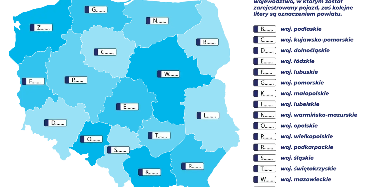 Mapa Polski podzielona na województwa z literami i legendą przypisującą litery do województw.
