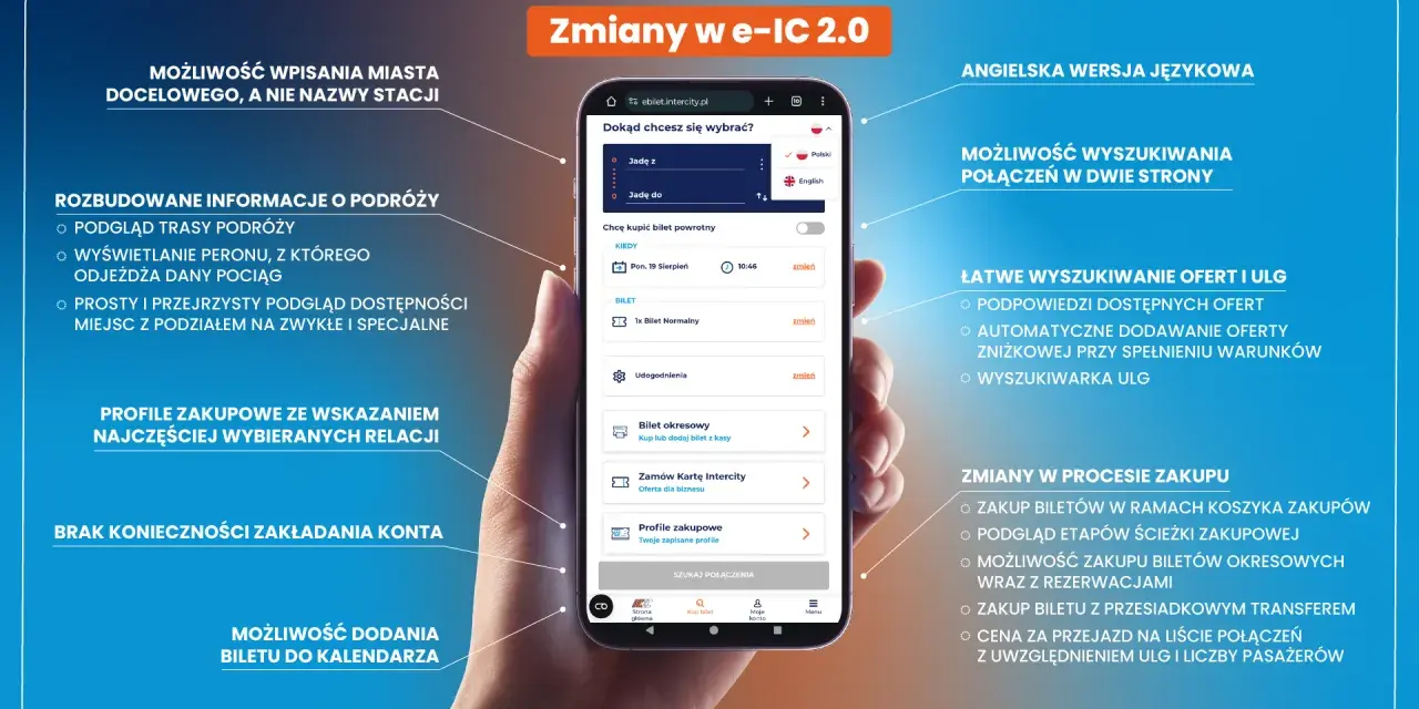 Najlepsze aplikacje do kupowania biletów PKP – uniknij zbędnych kosztów