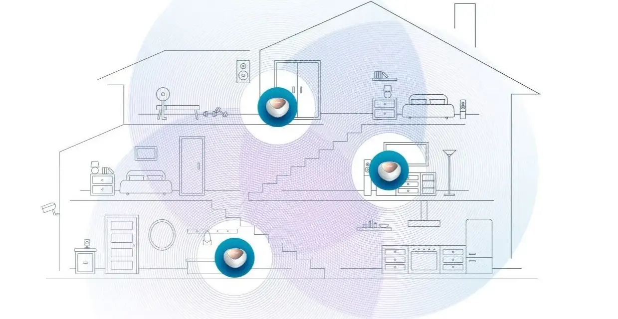 So baust du ein **mesh netzwerk auf**: Mehrere Geräte verteilen sich im Haus und sorgen für flächendeckendes WLAN.