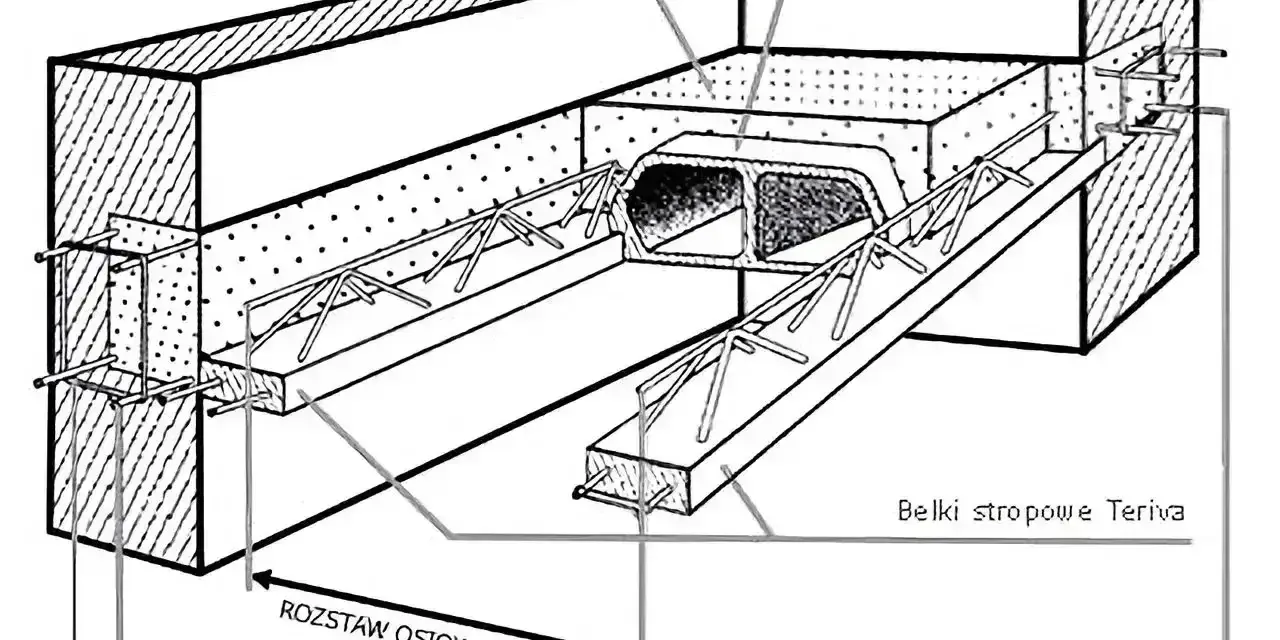 Schemat budowy stropu Teriva z wieńcem naściennym. Pokazuje, jak zrobić wieniec budowlany, jego zbrojenie i nadbeton.