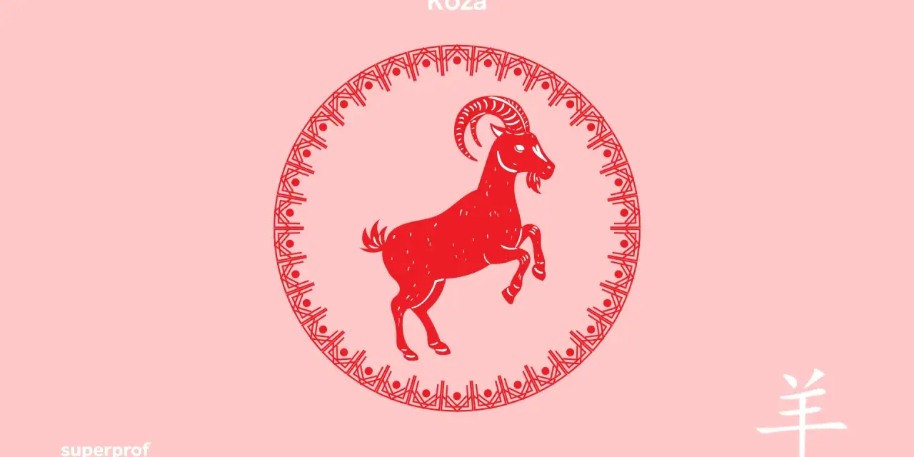 Czerwony znak zodiaku owca w okrągłej ramce. Obok chiński znak oznaczający owcę.