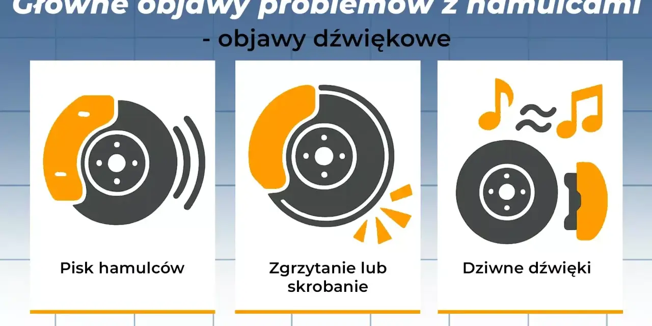 Ilustracje pokazują objawy problemów z hamulcami: piszczące hamulce, zgrzytanie i dziwne dźwięki.