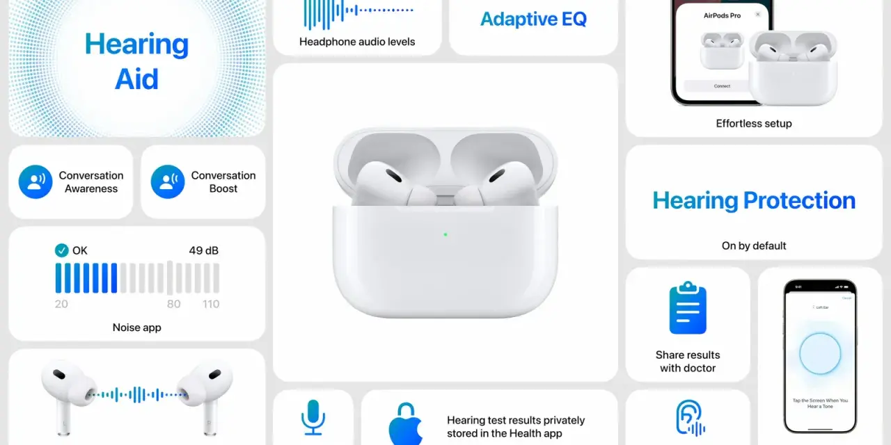 Słuchawki bezprzewodowe jako aparat słuchowy: funkcje Conversation Awareness, Conversation Boost, Hearing Protection i Hearing Test.