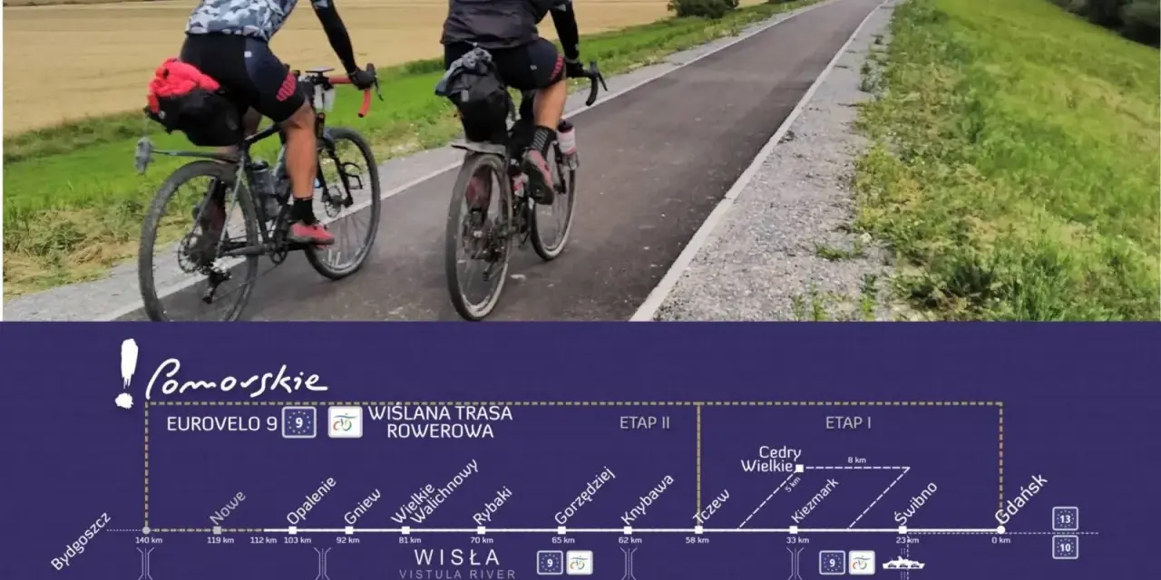 WTR: Jak zaplanować i przejechać Królową Polskich Rzek?