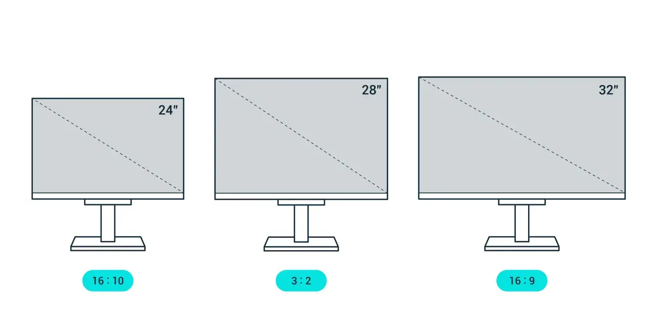 Jak wybrać idealny rozmiar monitora dla Twoich potrzeb?