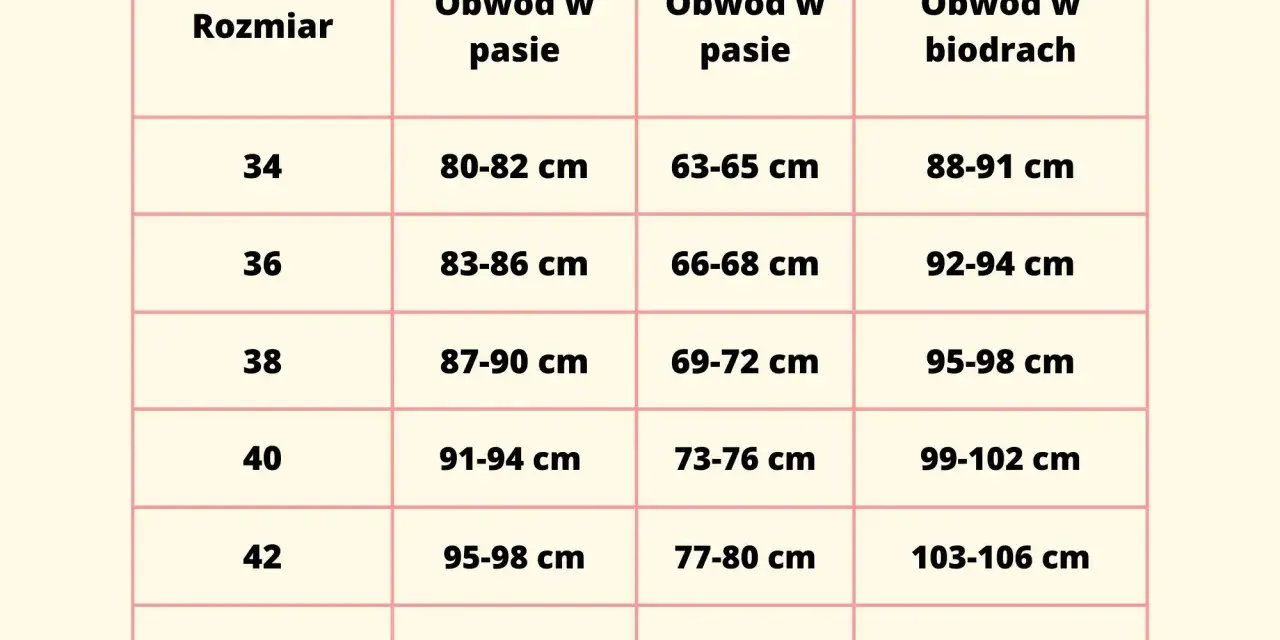Tabela rozmiarów odzieży. Rozmiar 44 odpowiada obwodowi w pasie 99-102 cm i w biodrach 107-110 cm.