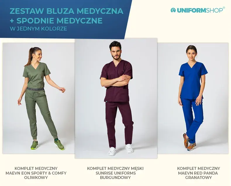 Fizjoterapeuta a rozbieranie się: komfort, strój i Twoje prawa