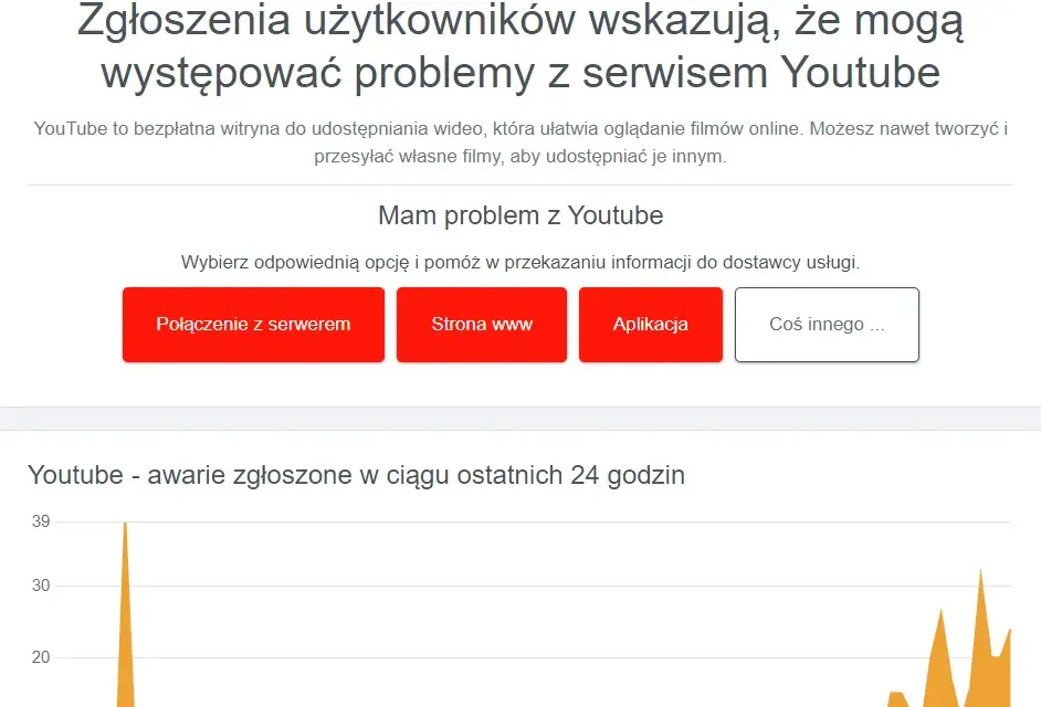 YouTube nie działa lub otwiera aplikację? Rozwiąż problem!