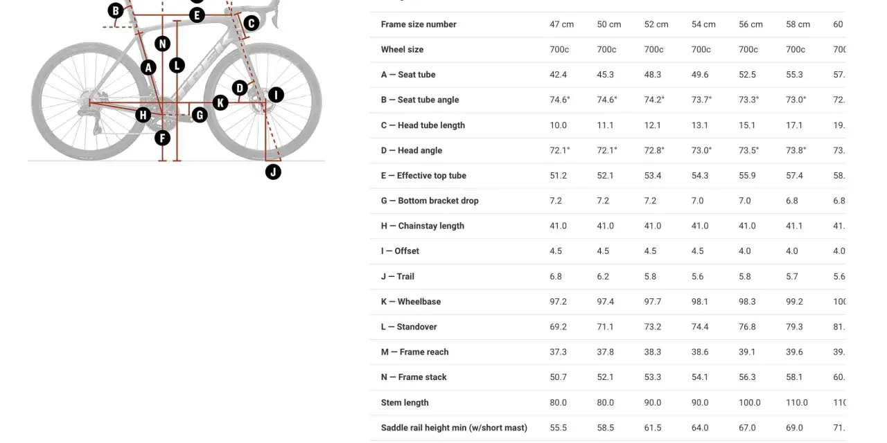Road bike sizing table with measurements for frame size, wheel size, seat tube, head tube, and more.