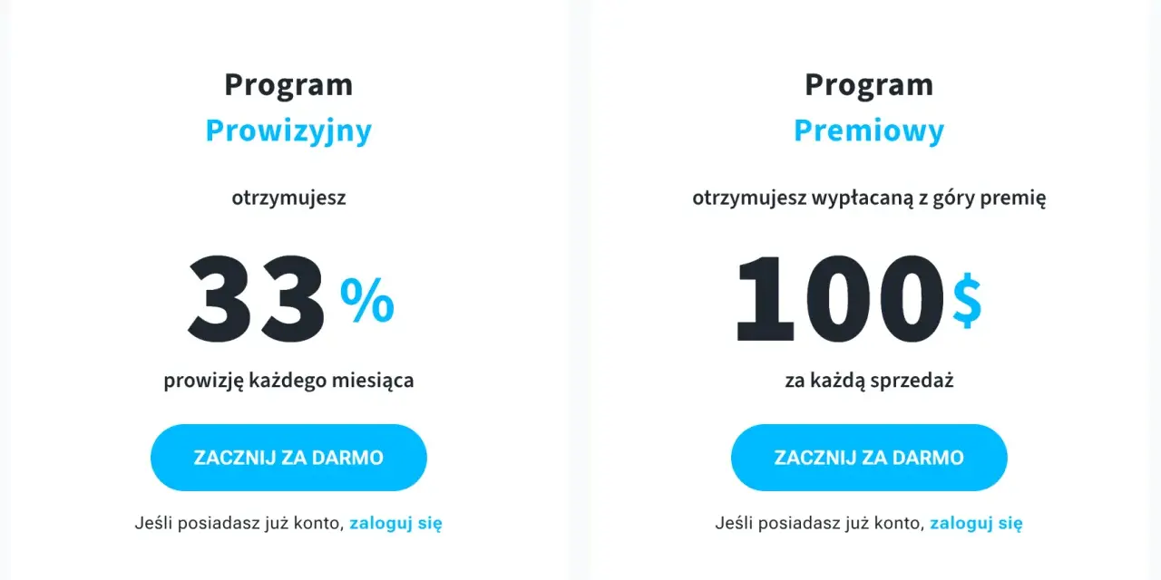 Marketing afiliacyjny w Polsce: Od zera do pierwszej prowizji