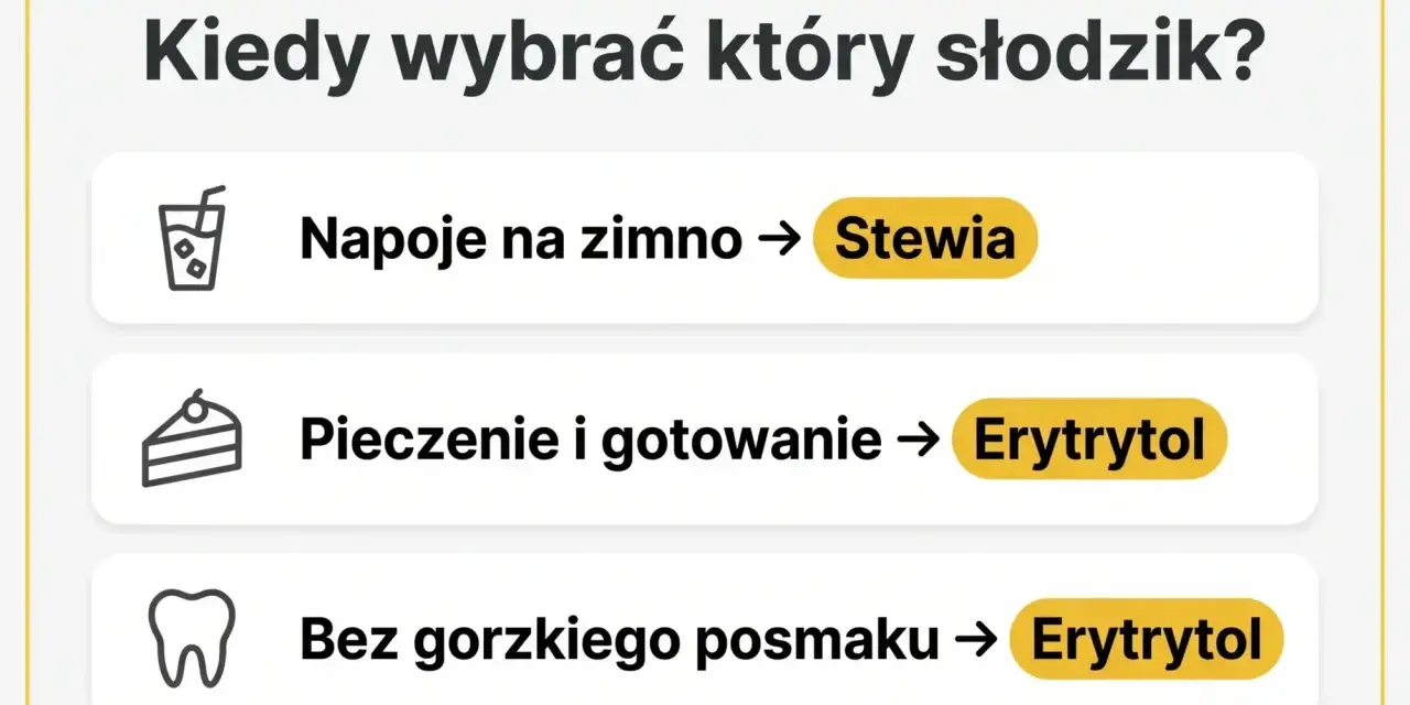 Erytrytol co to? Idealny do pieczenia, gotowania i gdy chcesz uniknąć gorzkiego posmaku. Stewia lepsza do zimnych napojów.