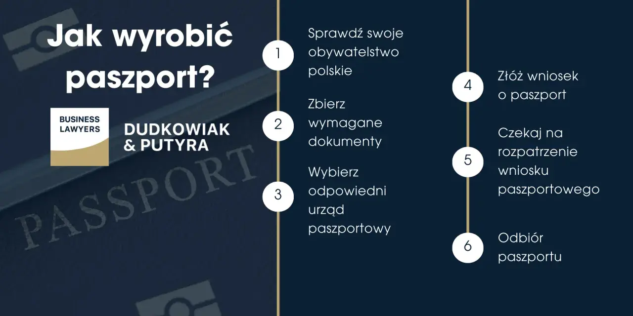 Jak się wyrabia paszport w Polsce - uniknij błędów i kosztów