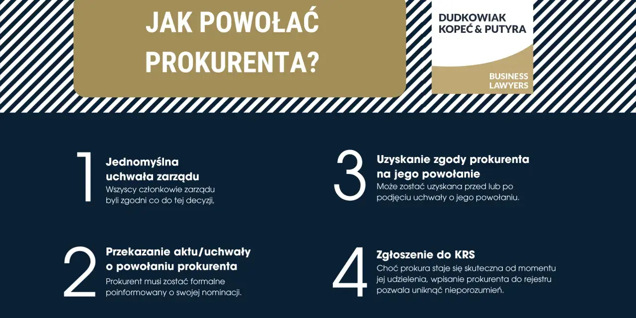 Jak powołać prokurenta? Proces obejmuje uchwałę zarządu, zgodę prokurenta, przekazanie aktu i zgłoszenie do KRS.