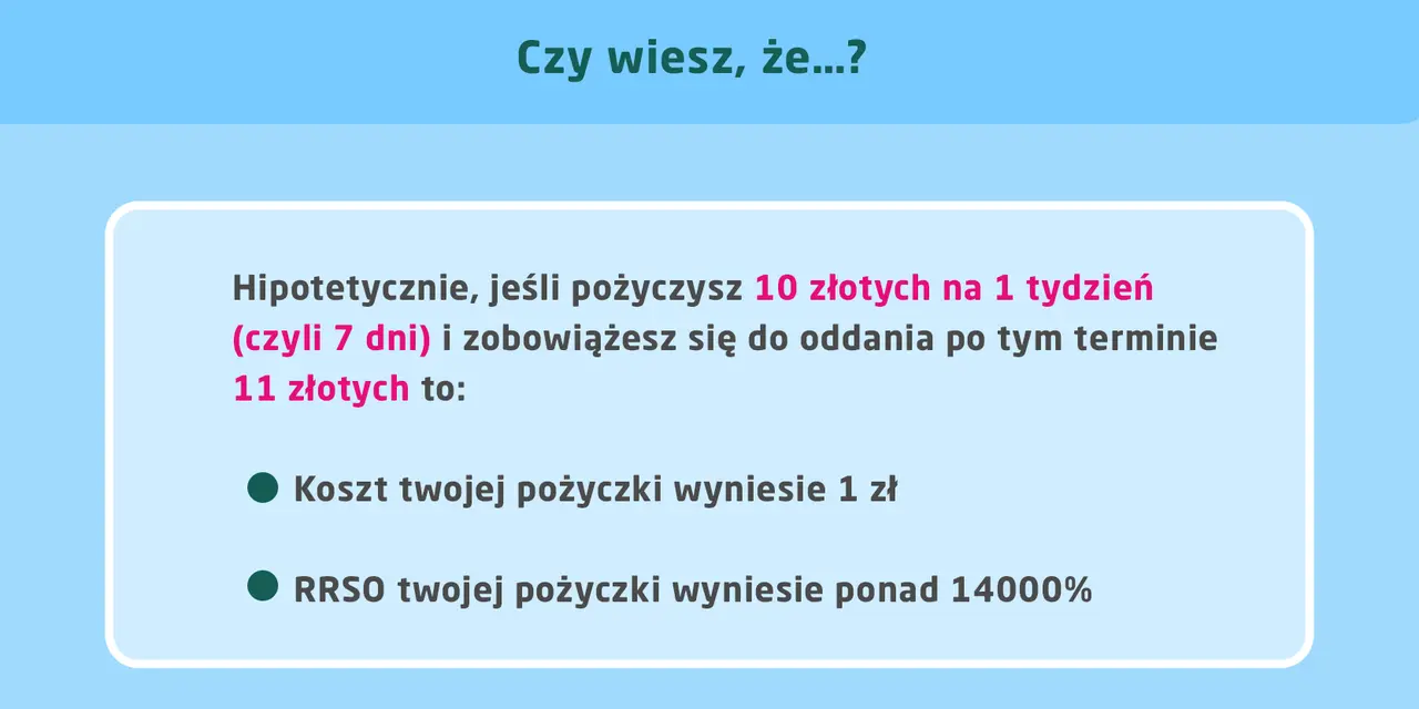 Hipotetyczna pożyczka 10 zł na 7 dni z oddaniem 11 zł to koszt 1 zł. RRSO pożyczki wyniesie ponad 14000%. Dowiedz się, jak wyliczyć RRSO.
