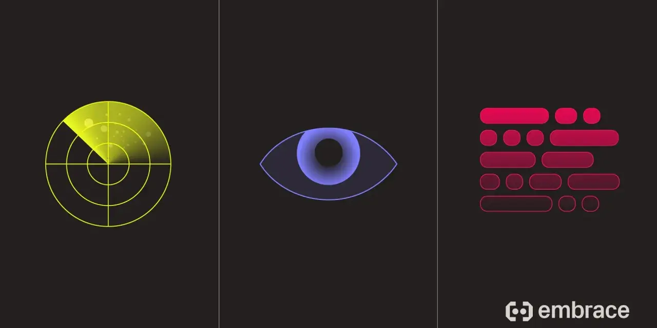 A radar, an eye, and abstract shapes represent telemetry vs monitoring.