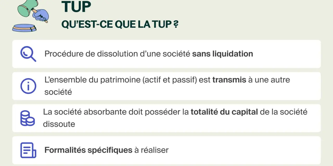 Illustration expliquant la TUP : procédure de dissolution sans liquidation où l'ensemble du patrimoine est transmis, assurant une transmission universelle de patrimoine.