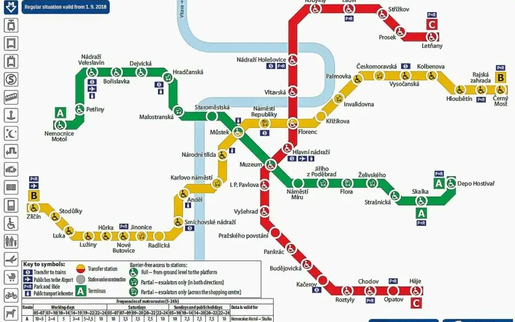 Praga: Rozkład jazdy, bilety Poruszaj się jak lokals!