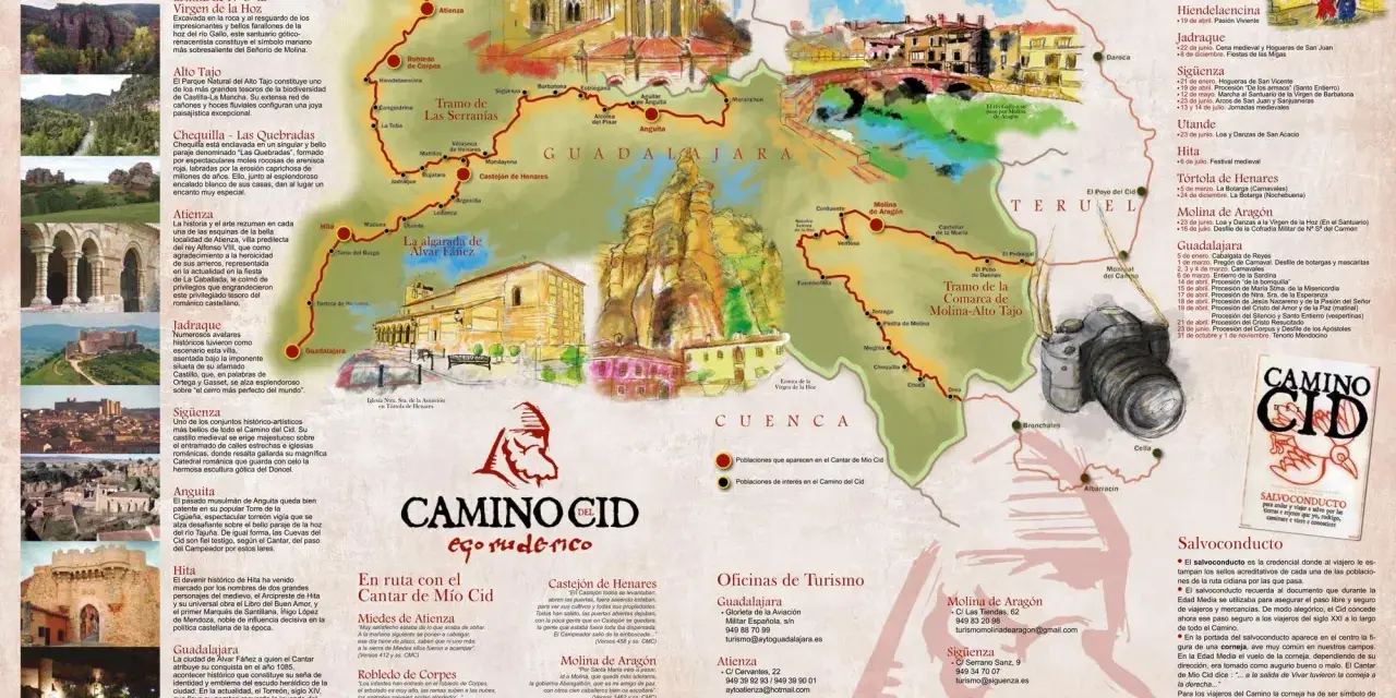 Mapa ilustrado del Camino del Cid, mostrando las etapas del camino y puntos de interés.