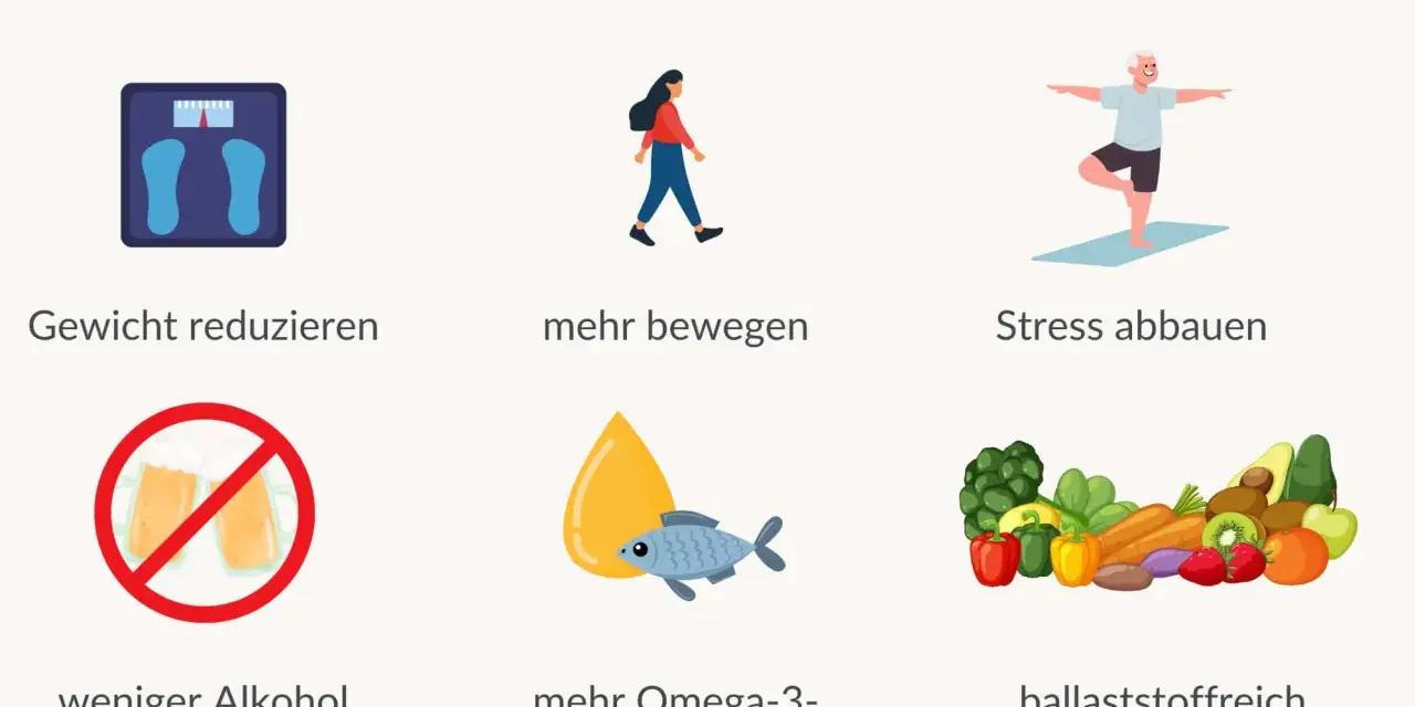 Triglyceride senken: Gewicht reduzieren, mehr bewegen, Stress abbauen, weniger Alkohol, mehr Omega-3, ballaststoffreich ernähren.