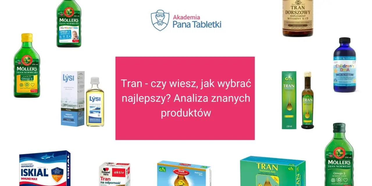 Kolekcja produktów z tranem omega-3: Moller's, Lysi, GAL, Nordic Naturals, Iskia, Doppel Herz.