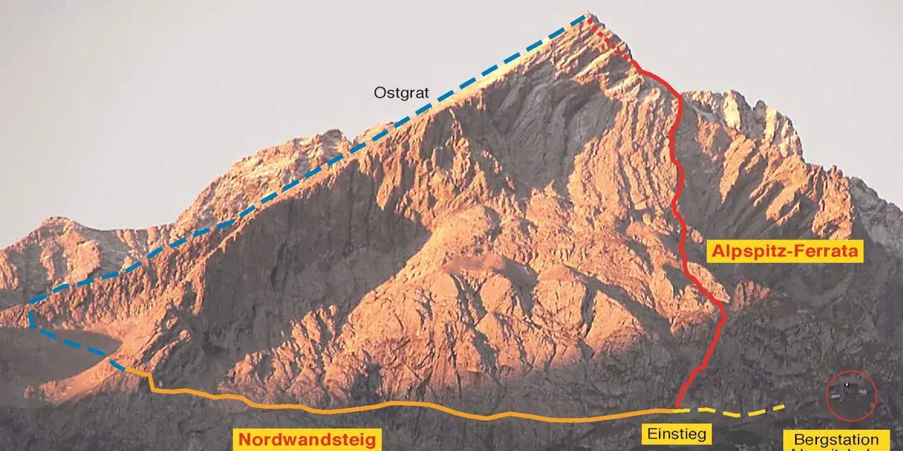Alpspitze (2628 m) mit markierten Routen: Ostgrat (blau gestrichelt), Nordwandsteig (orange) und die anspruchsvolle Alpspitz-Ferrata (rot). Bergstation der Alpspitzbahn ist markiert.