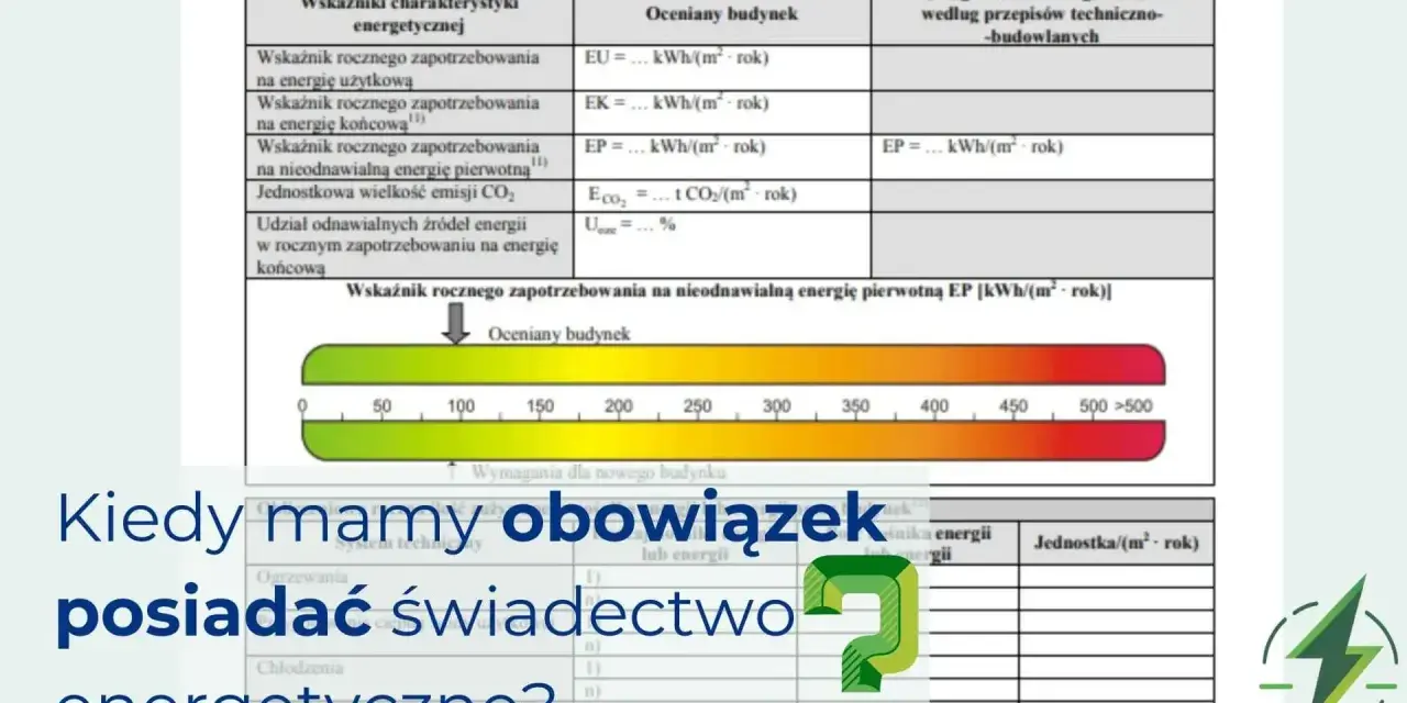 Kiedy mamy obowiązek posiadać świadectwo energetyczne? Tabela pokazuje wskaźniki zapotrzebowania na energię.
