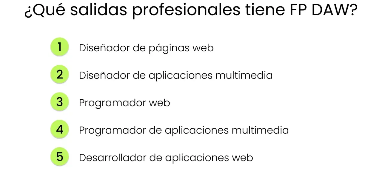 FP DAW online ofrece salidas como diseñador web, programador multimedia y desarrollador de aplicaciones.