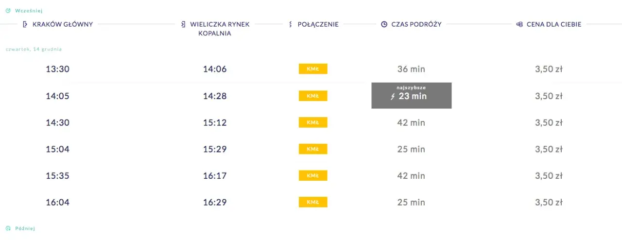 Kiedy najwcześniej można kupić bilet PKP? Sprawdź terminy i promocje