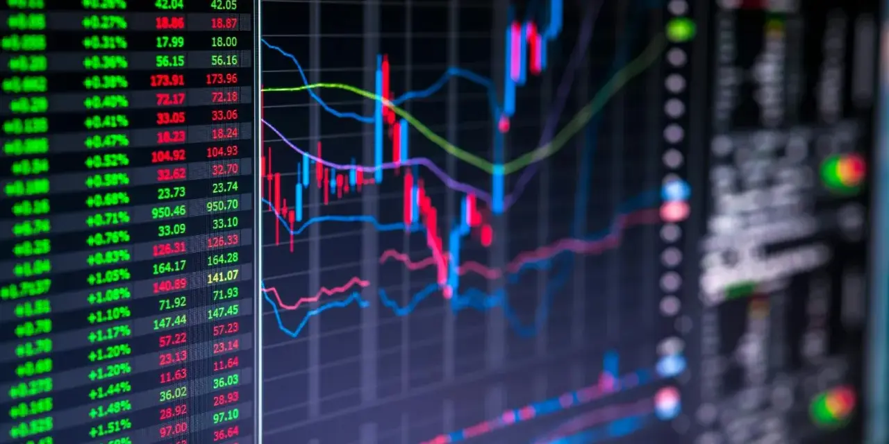 Gráfico de velas y líneas de cotización, mostrando la evolución de una cuenta contable fondos de inversión.