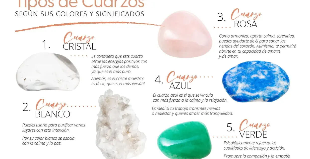 El cuarzo cristal, blanco, rosa, azul y verde, cada uno con sus significados. El cuarzo blanco purifica y trae paz.